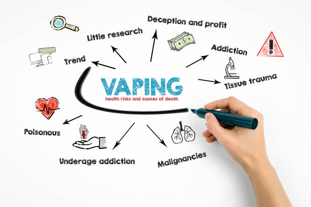 how to quit vaping